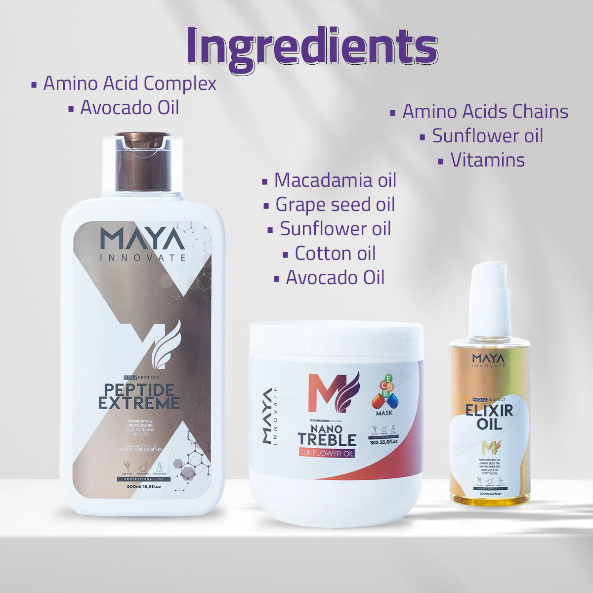 MAYA INNOVATE, The Hair Bond Strengthening Set