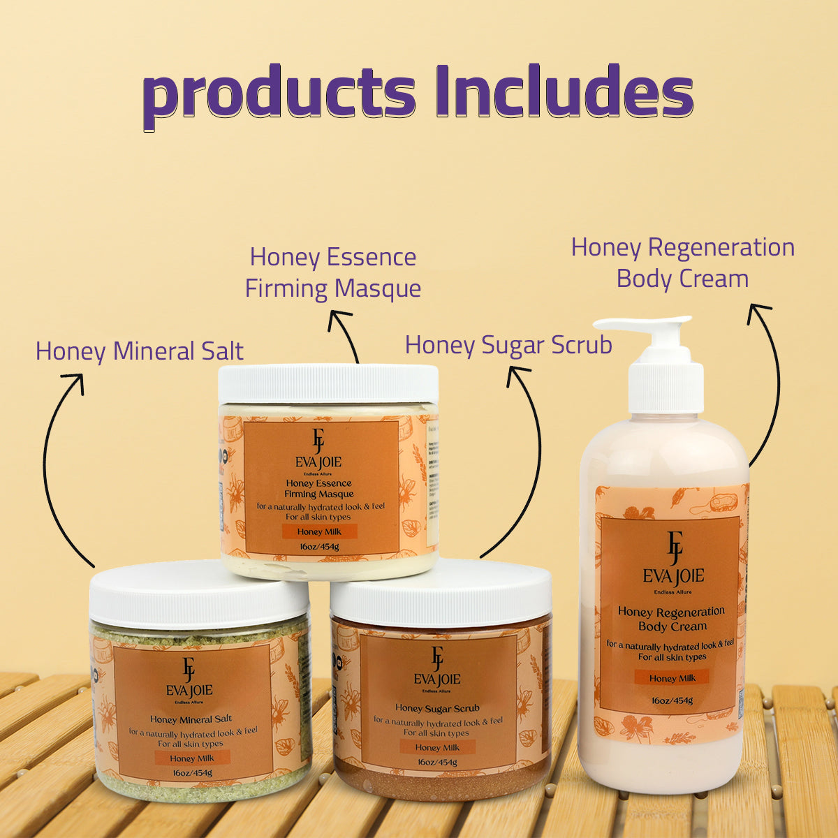 Eva Joie, Honey Milk Spa Set, Regular Sizes