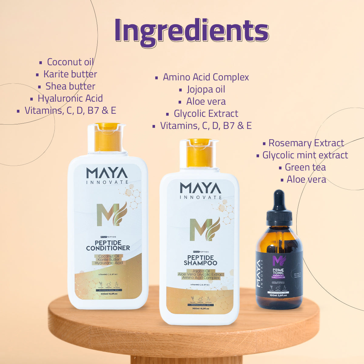 MAYA INNOVATE, Hair Loss Treatment Set