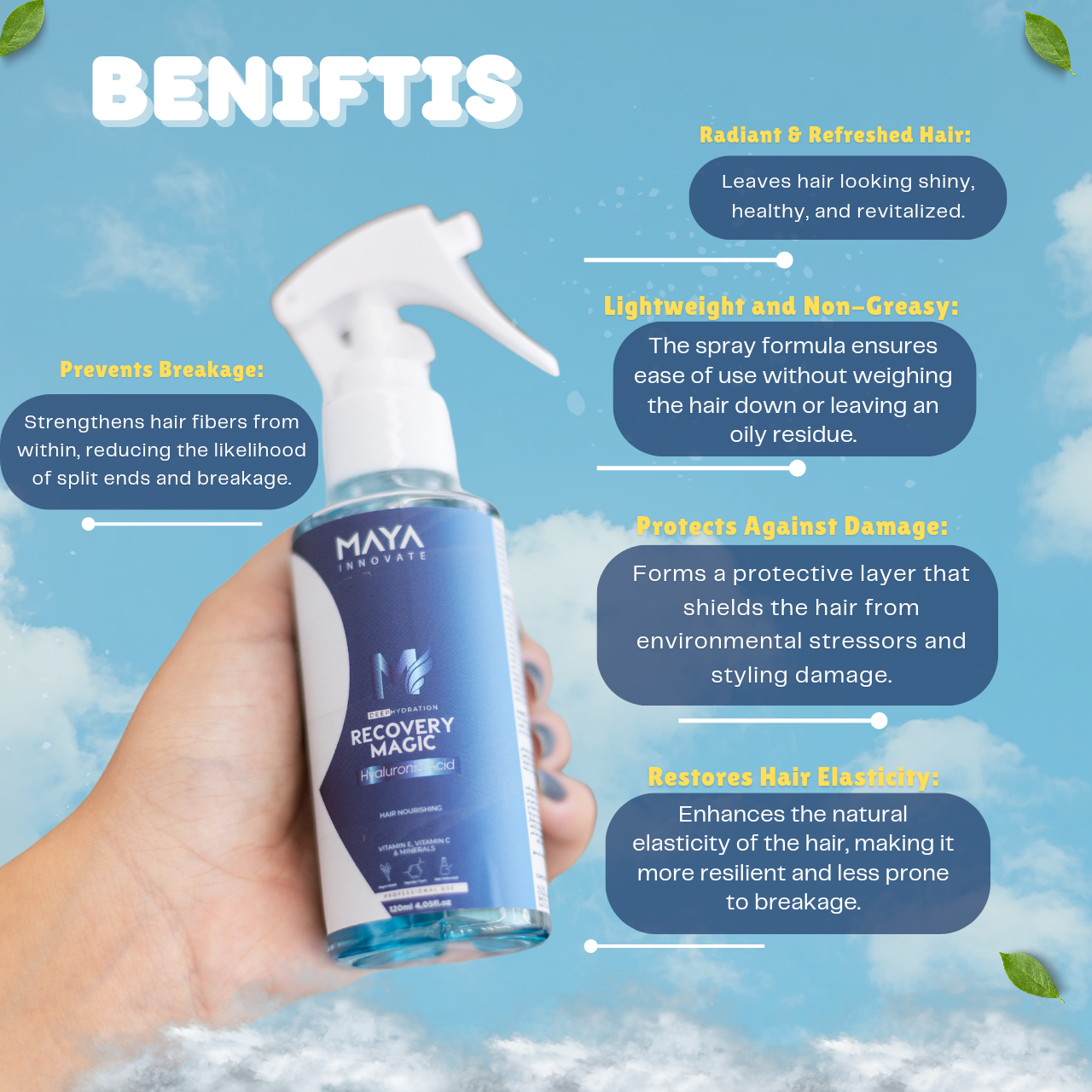 RECOVERY MAGIC 120ML