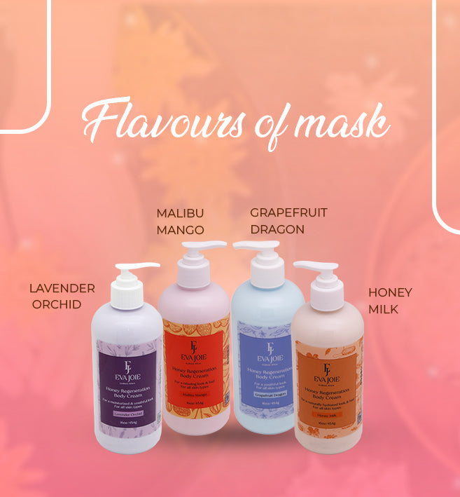 Honey Regeneration Body Cream – Malibu Mango 16 oz