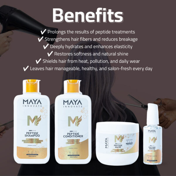 2_9ca66437-c96f-4dd1-955f-d7e6135a5e0c MAYA INNOVATE, Peptide Care Set
