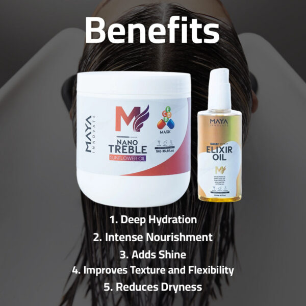 3_aa2771a7-4de1-4d5a-8197-b92b28f72d39 MAYA INNOVATE, High Moisturization Set; Intensive moisturization and care for damaged Hair.