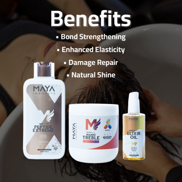 MAYA INNOVATE, The Hair Bond Strengthening Set