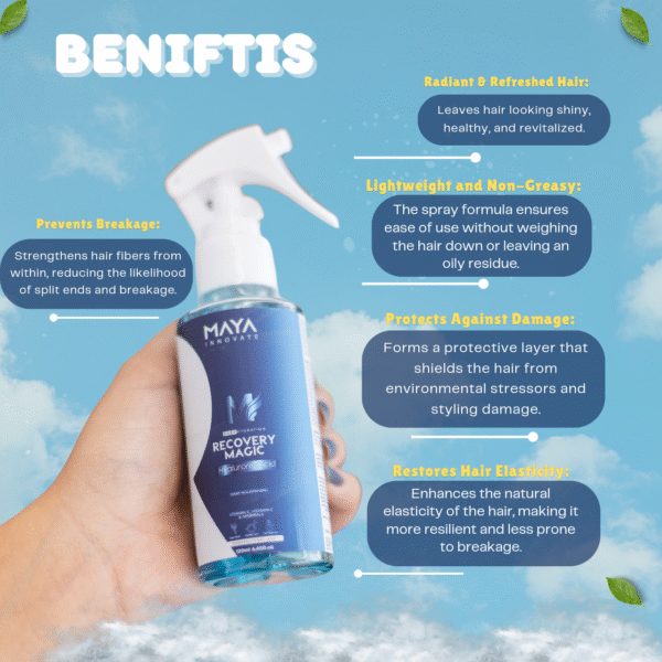 مايا إنوفيت ريكافري ماجيك بخاخ 120 مل