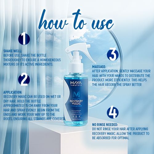 Maya Innovite Recovery Magic Spray 120 ml