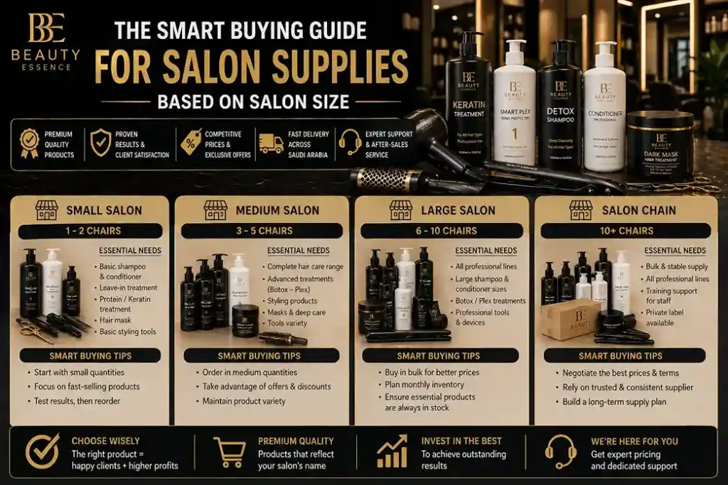 Hair Salon Supplies Wholesale