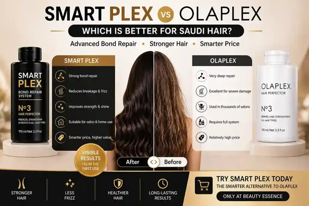 Smart Plex for Hair