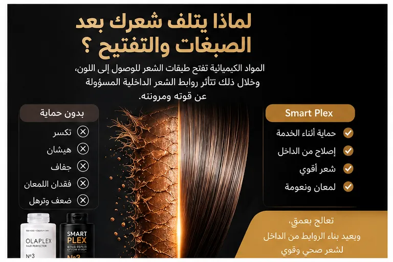 Smart Plex للشعر