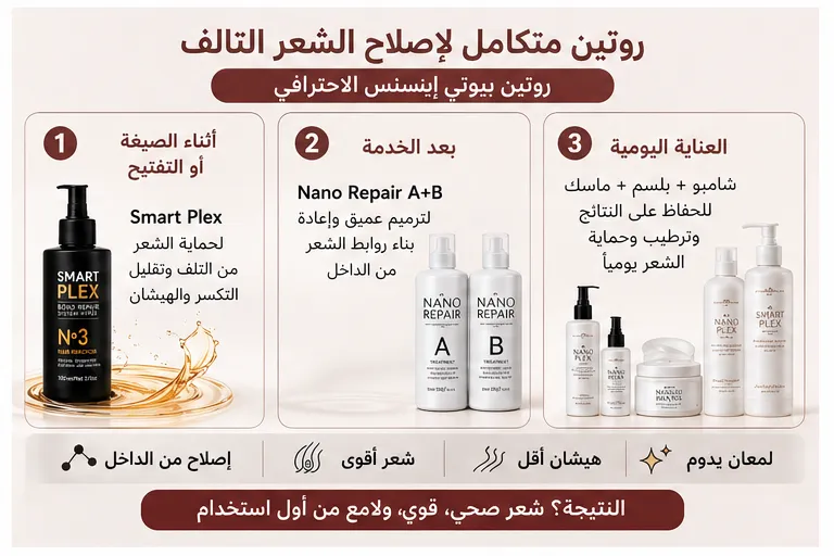 Smart Plex للشعر